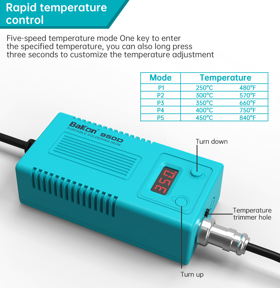 바콘 BK950D 납땜 스테이션 에스테시온 T12 온도 - Digital Soldering Station T12 리뷰 및 가격