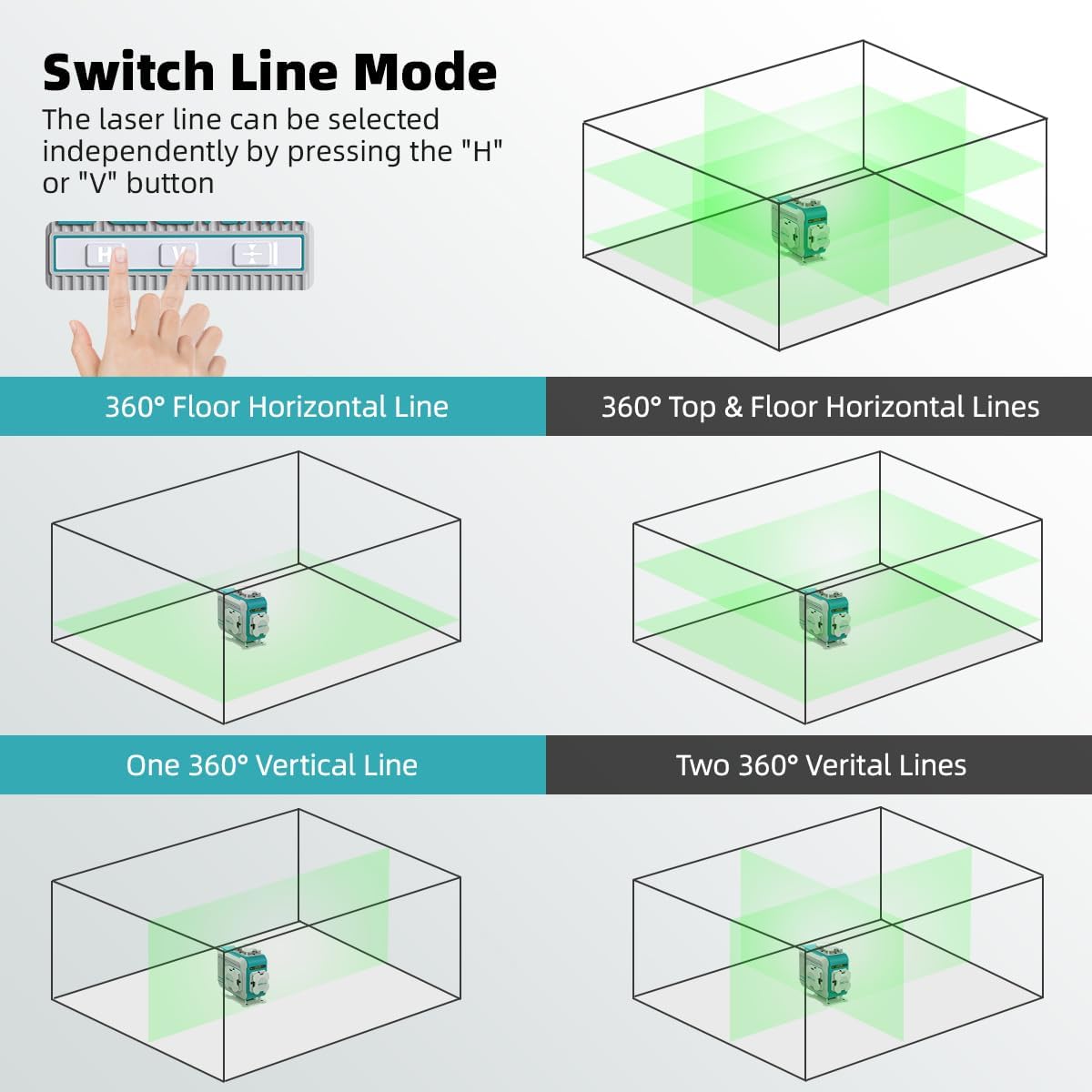Decteam 4D 크로스 라인 레이저 레벨, 수평 및 - Laser Level 16 Lines 4D Green 리뷰 및 가격