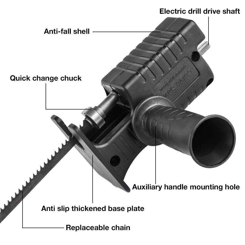 퀵척 드릴쏘 어댑터 미끄럼 방지 가드 보조 핸들 왕복톱 - Reciprocating Saw Attachment Drill 리뷰 및 가격