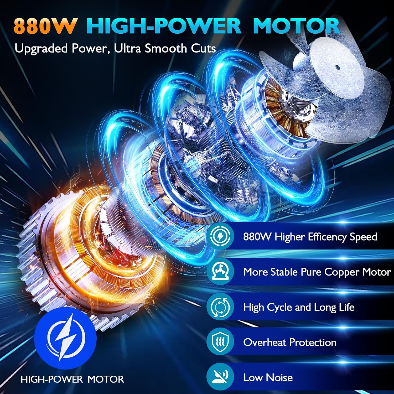 미니 전기톱, 6인치 무선 전기톱, 880W 강력 전동 - Mini Electric Chainsaw 6 Inch 리뷰 및 가격