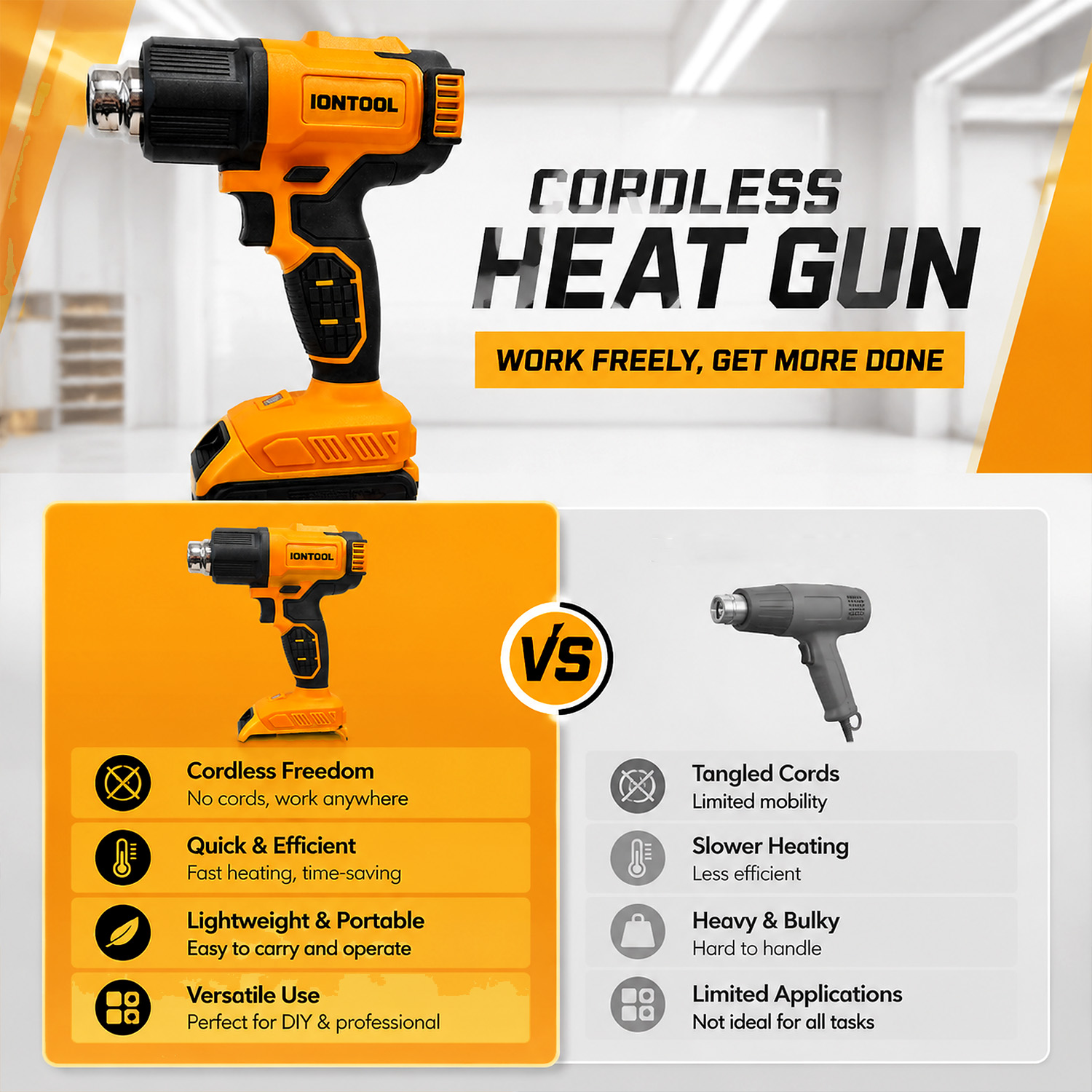 IONTOOL 무선 열풍기 550 ℃   250/500 - Cordless Heat Gun For Shrink Tubing 리뷰 및 가격