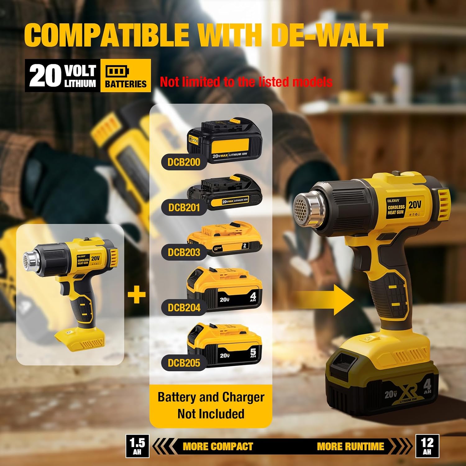 20V 배터리 호환 무선 열풍기, 7개 노즐 및 스크레 - Cordless Heat Gun For Shrink Tubing 리뷰 및 가격